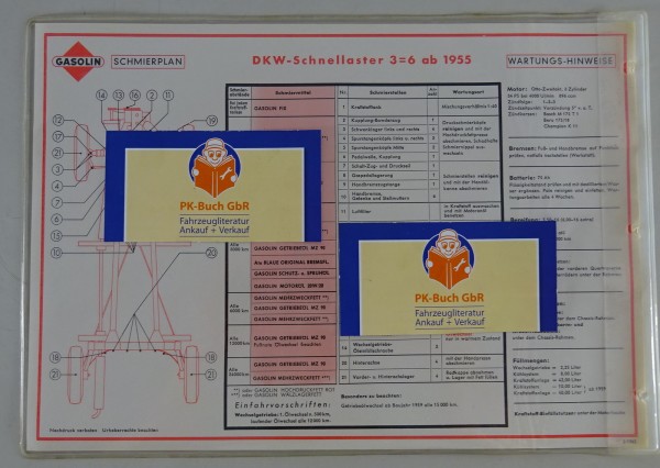 Gasolin Schmierplan für DKW-Schnelllaster 3=6 ab 1955 Stand 03/1963